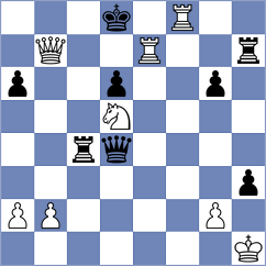 Van Foreest - Panarin (Chess.com INT, 2020)