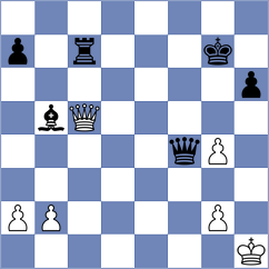 Qashashvili - Lysyj (chess.com INT, 2021)