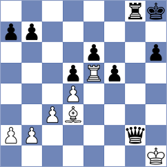 Goltsev - Seyhanoglu (chess.com INT, 2023)