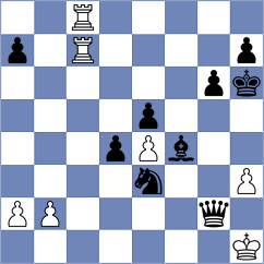 Smietanska - Mulawa (chess.com INT, 2024)