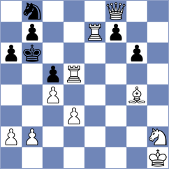 Prusty - Biknazarov (Chess.com INT, 2021)