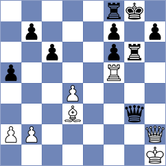 Harshavardhan - Harutjunyan (chess.com INT, 2024)