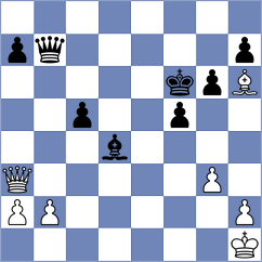 Mazurkiewicz - Gabr (chess.com INT, 2023)
