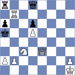 Uhmann - Gevorgyan (Chess.com INT, 2020)