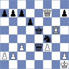 Piesik - Mcneill (Chess.com INT, 2020)