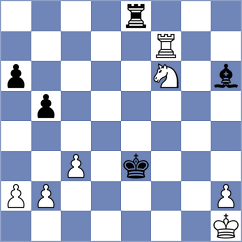 Chuah - Simonovic (Chess.com INT, 2017)