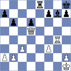 Srdanovic - Baskakov (chess.com INT, 2024)