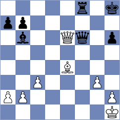 Kozelov - Iskusnyh (chess.com INT, 2024)
