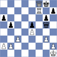 Benevides Demasi - Behzad Nazif (chess.com INT, 2021)