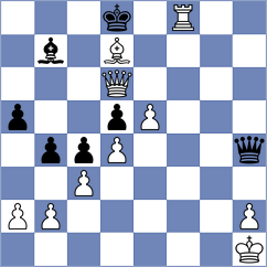 Rostovtsev - Marjanovic (chess.com INT, 2023)