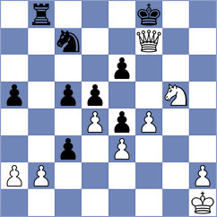 Nasir - Stillger (chess.com INT, 2024)