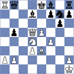 Szpar - Aizpurua (chess.com INT, 2023)