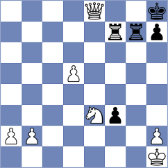 Sergeev - Skuhala (Chess.com INT, 2020)