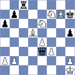 Zanette - Liu (chess.com INT, 2023)