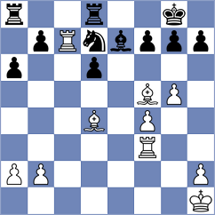 Martynyuk - Vanhuyse (Chess.com INT, 2020)