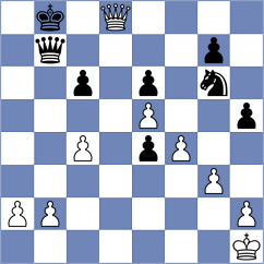 Antonio - Tobak (chess.com INT, 2023)