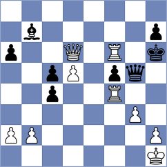 Escobar Chalen - Calderon Guerra (Chess.com INT, 2020)