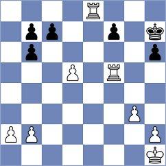 Razavi - Heydari Soodjani (Chess.com INT, 2021)