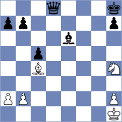 Eleup - Oberholzer (Chess.com INT, 2017)