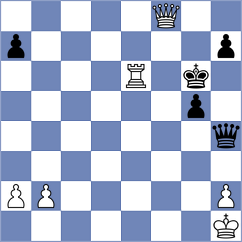 Rengifo Blancas - Brueckner (chess.com INT, 2023)