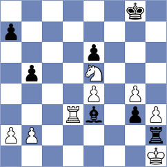 Nemeth Junior - Finegold (Chess.com INT, 2021)