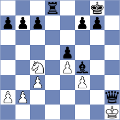 Twizeyimana - Damianou (Chess.com INT, 2020)