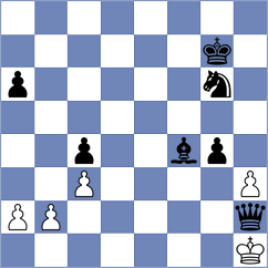 Shah - Nair (Chess.com INT, 2021)
