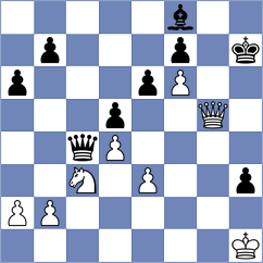 Khromkin - Hajiyev (chess.com INT, 2024)