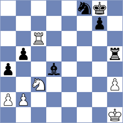 Fajdetic - Kadam (chess.com INT, 2022)