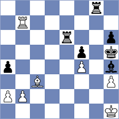 Martin - Charmier (chess.com INT, 2022)