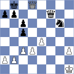 Bachmann - Sattarov (chess.com INT, 2023)