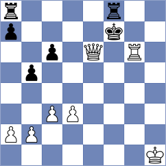 Alhasan - Al Bulushi (Chess.com INT, 2020)