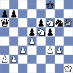 Silva Lucena - Meinhardt (chess.com INT, 2024)