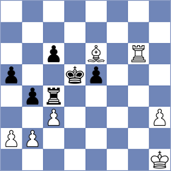 Sielecki - Lorenzo de la Riva (chess.com INT, 2023)