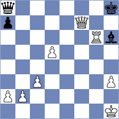Hristodoulou - Roebers (chess.com INT, 2022)