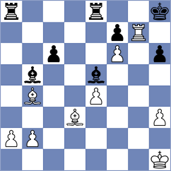 Leitao - Seo (chess.com INT, 2022)