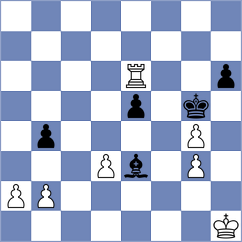 Chimedlkham - Qarout (Chess.com INT, 2021)