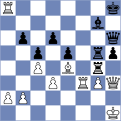 Avinash - Shtyka (chess.com INT, 2022)