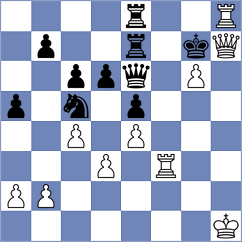 Swiercz - Najer (chess.com INT, 2023)