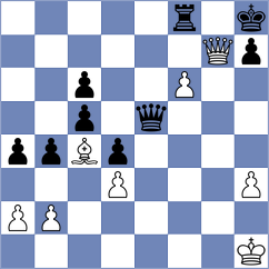 Kovalev - Kacprzak (chess.com INT, 2024)