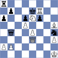 Caglar - Pinero (chess.com INT, 2024)