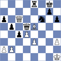 Grinev - Zhigalko (chess.com INT, 2022)