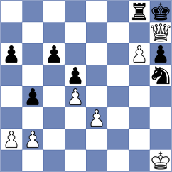 Melikhov - Wynn Zaw Htun (chess.com INT, 2023)