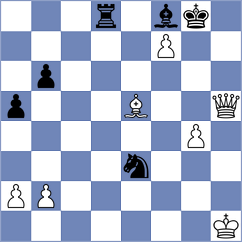 Christiansen - Klein (Chess.com INT, 2019)