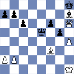 Awatramani - Shkapenko (chess.com INT, 2021)