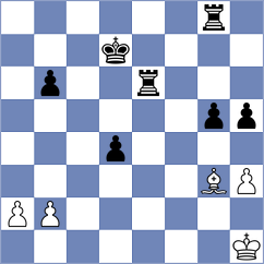 Avazkhonov - Ramirez M. (chess.com INT, 2023)