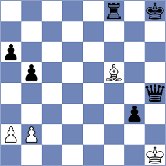 Magallanes - Avazkhonov (chess.com INT, 2023)