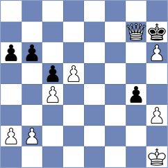 Pulpan - Noor (Chess.com INT, 2020)