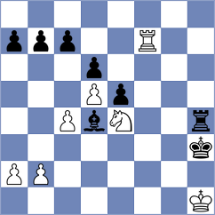 Nasanjargal - Ly (Chess.com INT, 2021)