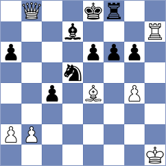 Gunduz - Todorovic (chess.com INT, 2021)